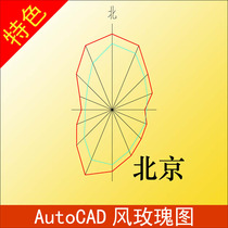 淘宝聚划算购物AutoCadAutoCAD2011电子与