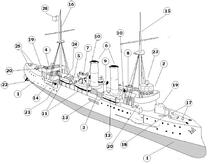 6082 乌拉圭炮艇Crucero Uruguay纸模 图纸 价格:14.00