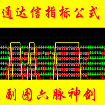 省钱导购六脉神剑六脉神剑㊣ 炒股股票软件超