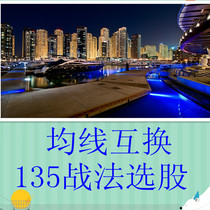 趋势*软件*外汇 趋势突破多空指标黄金外汇交易