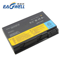意格威 联想LENOVO 3000 C100 C100 0761 电池 8芯 价格:188.00