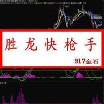 精品导购主力炒股软件经传财富来旗舰版带L2