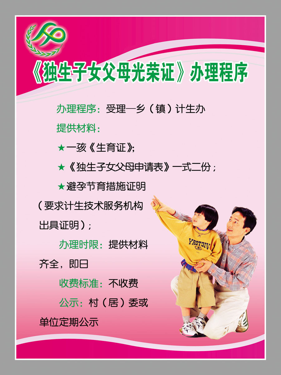 208海报办公装饰展板100《<em>独生子女父母</em>光荣