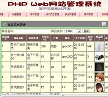 关于基于PHP进销存储管理系统的设计的本科毕业论文范文