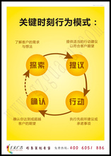 【销售办公室标语】最新最全销售办公室标语