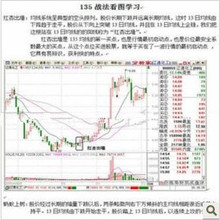 【宁俊明135战法】最新最全宁俊明135战法 产