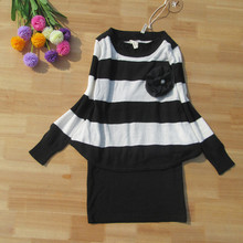 【<em>米熙朵女童装</em>】最新最全<em>米熙朵女童装</em> 产品