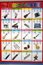 【幼儿认识卡】最新最全幼儿认识卡 产品参考