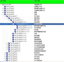 【primavera p6软件】最新最全primavera p6软