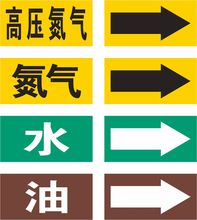 【管道流向箭头标识贴】最新最全管道流向箭头