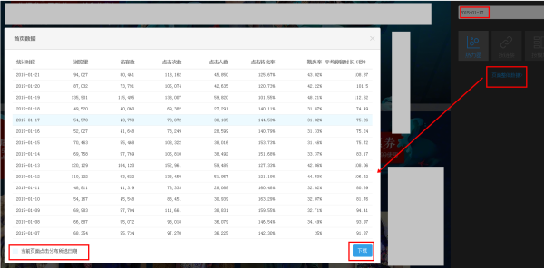 生意参谋装修分析和来源分析高级功能来袭