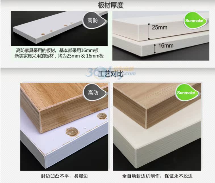 тумба под телевизор Integrity of the furniture тумба под телевизор Integrity of the furniture