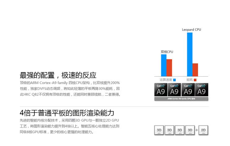 Планшет HKC Q82 (16G) A9 4.1 Планшет HKC Q82 (16G) A9 4.1