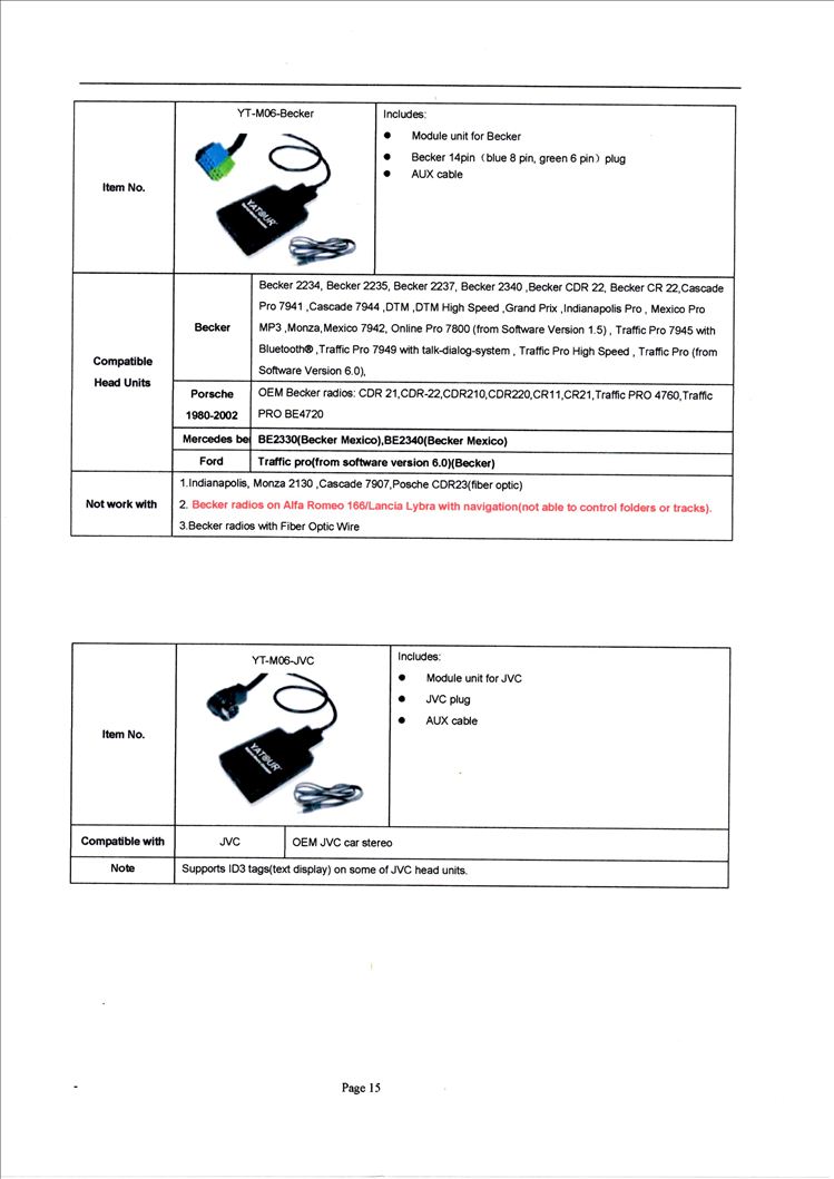 Чейнджер Yatour CD IPOD/USB B5/A6 Чейнджер Yatour CD IPOD/USB B5/A6