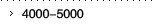 4000-5000