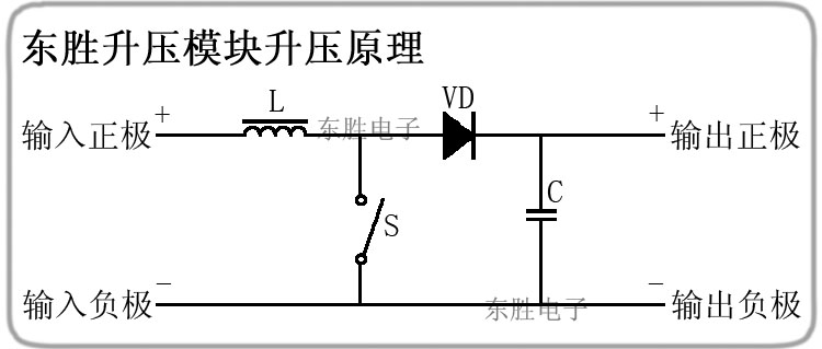 24v 36v 48v 50v变压器60v 直流降压模升降压电源_集成电路(ic)_列表