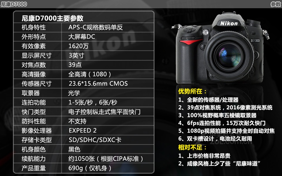 大陆行货 全国联保 nikon/尼康 d7000套机(18-105mm) vr单反相机