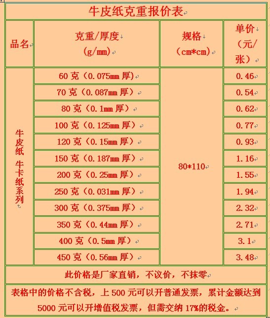 【厂家直销 100克全开正度牛皮纸 牛卡纸 规格