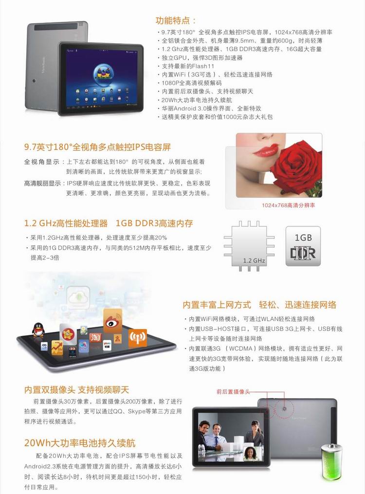 Планшет ViewSonic ViewPad 97a IPS WIFI 16GB Планшет ViewSonic ViewPad 97a IPS WIFI 16GB