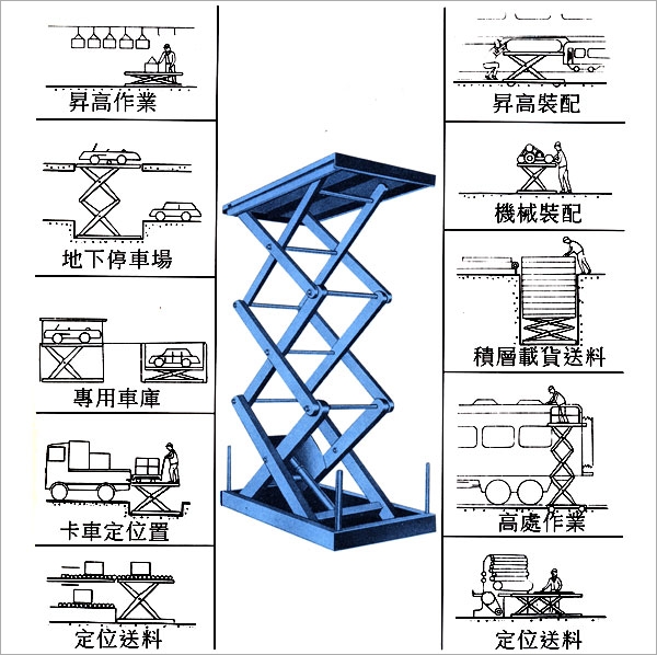 固定式液压升降货梯/剪叉式液压升降机/液压升降平台/升降平台