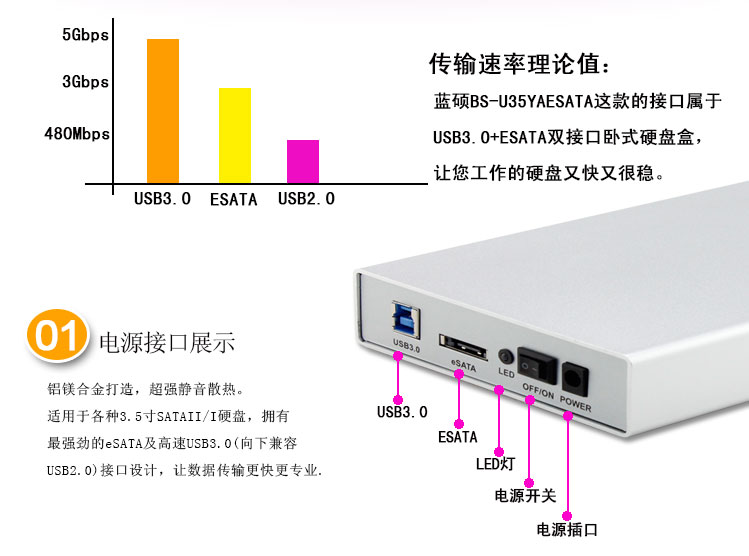 【特价 蓝硕移动硬盘盒3.5寸硬盘盒USB3.0ES