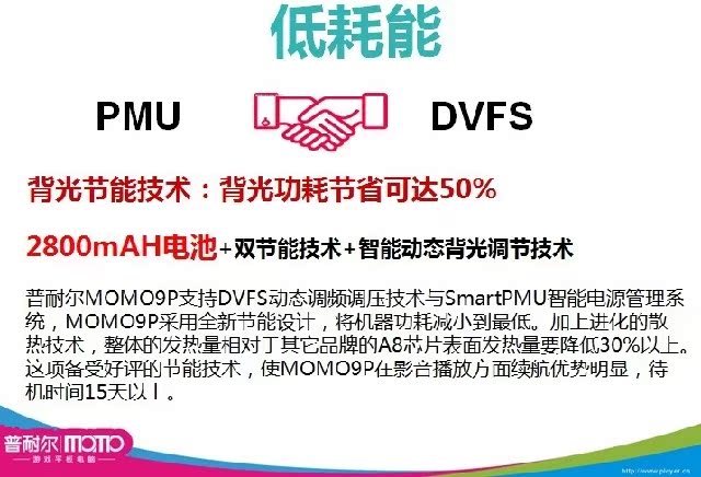 Планшет Ployer MOMO9P Планшет Ployer MOMO9P