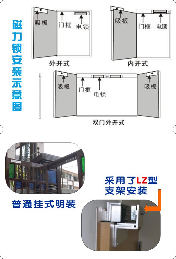 磁力锁的正确安装