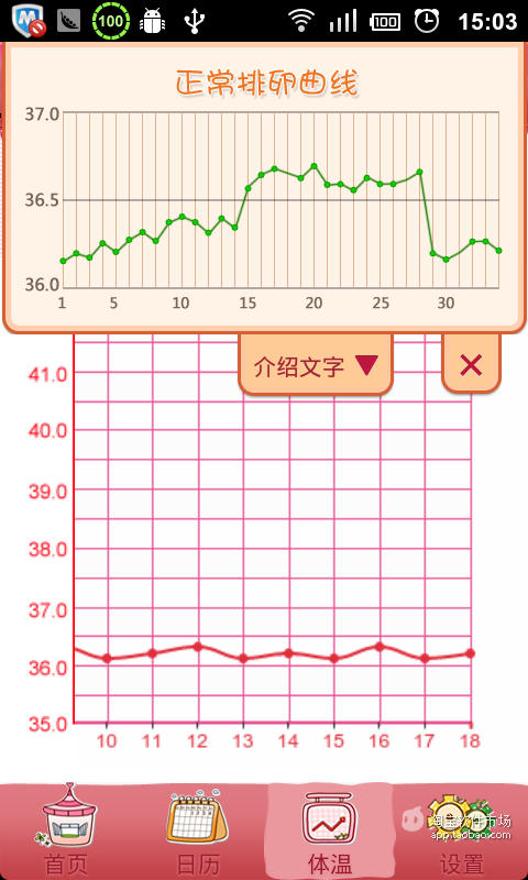 【免費健康App】安全期计算器-APP點子