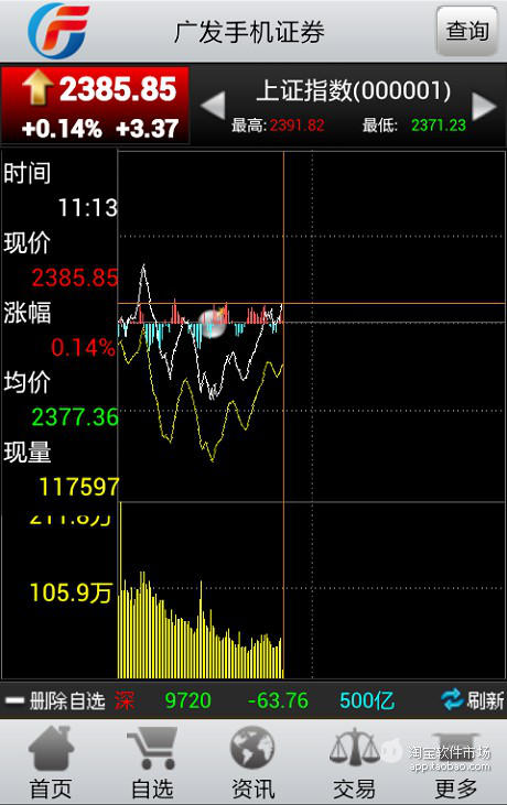 【免費財經App】广发手机证券至慧版-APP點子