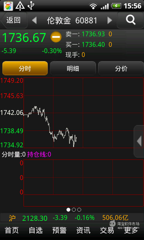 【免費財經App】投资堂黄金价格期货版-APP點子