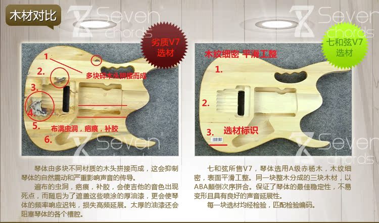 Maderas de las guitarras chinas - Desmontando falsos mitos T2NB4GXXVaXXXXXXXX_!!117632140