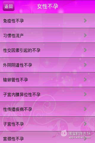 【免費工具App】妇科-APP點子