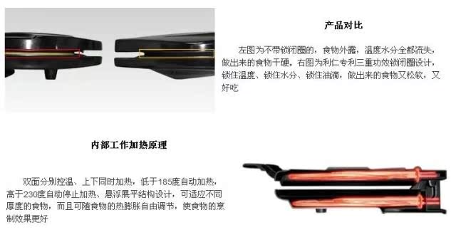 Электрическая блинница Lee Ren 300 11 LR-300G Электрическая блинница Lee Ren 300 11 LR-300G