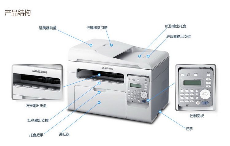 Как подключить принтер samsung scx 3400 Купить Многофункциональный принтер Продажи Samsung 3405f, а 3401fh многофункцион