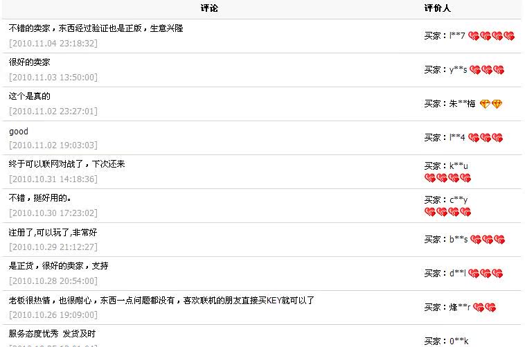 【正版CDKEY】PES 2011 实况足球2011 全球
