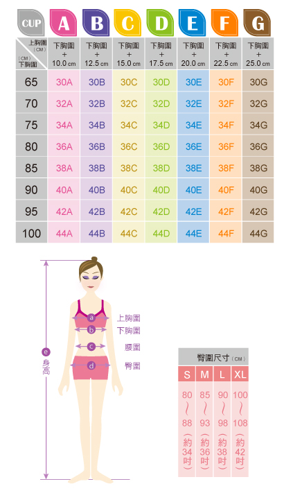 绿色女神D<em>罩杯文胸</em>/女士内衣/收副乳<em>胸罩</em>/调整