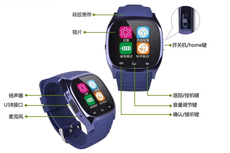 M26智能手表华为酷派小米OPPO手机蓝牙手表