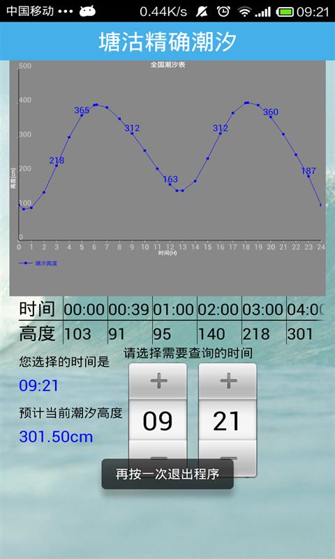 【免費工具App】全国潮汐表-APP點子