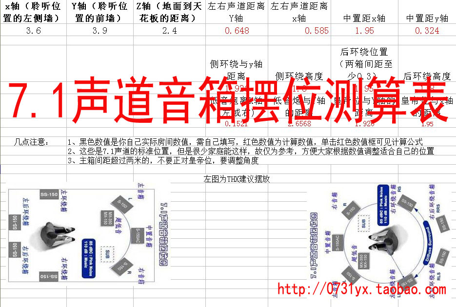 家庭影院听音视听室7.1声道音箱摆位测试表 专业音响声学设计软件