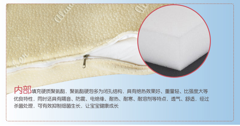 小斜坡哺乳枕详情_11