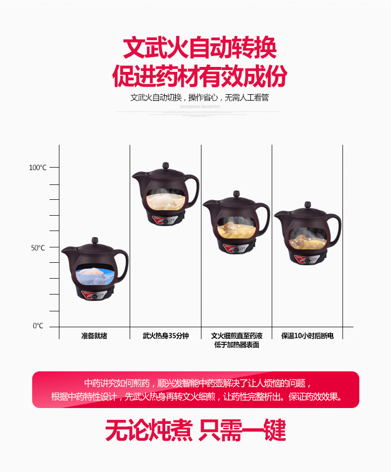 2智能语音煎药壶_21