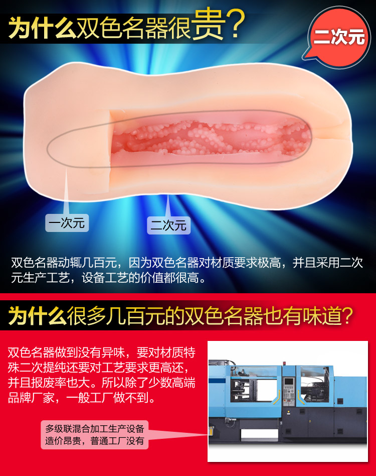 Искусственная вагина Hong Kong Thunder Искусственная вагина Hong Kong Thunder