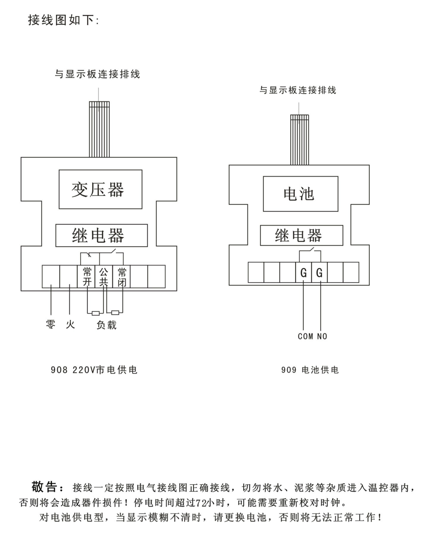 壁挂炉温控器地水暖地暖水采暖温度控制器/锅炉干式开关ykc909