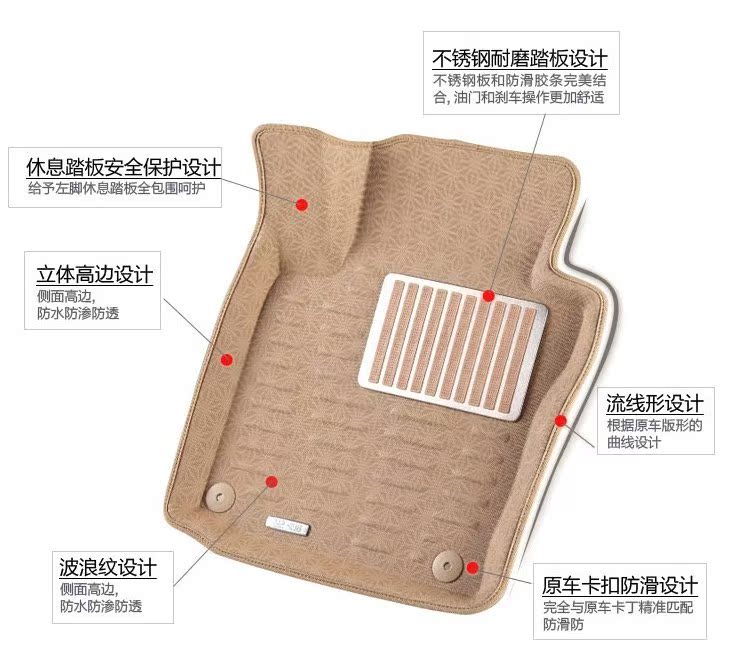 Коврики для автомобиля Yusen 3D Коврики для автомобиля Yusen 3D