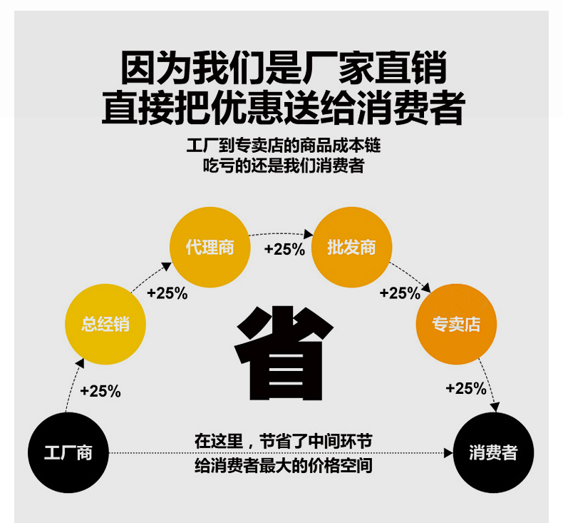 一條寶格麗手鏈多少錢 錢包女長款拉鏈手鏈條包日韓版十字紋超大容量多卡位時尚錢夾皮夾 寶格麗手錶