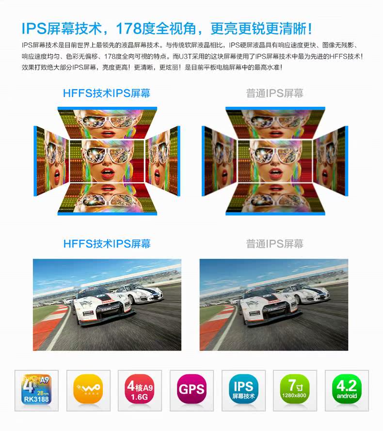 Планшет Pipo U3T -3G 16GB 1280 IPS GPS Планшет Pipo U3T -3G 16GB 1280 IPS GPS