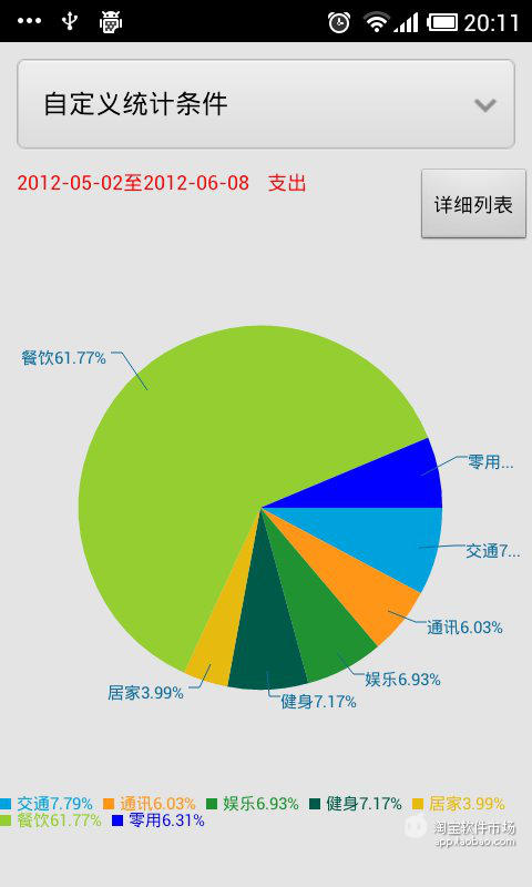 【免費財經App】企鹅记账-APP點子