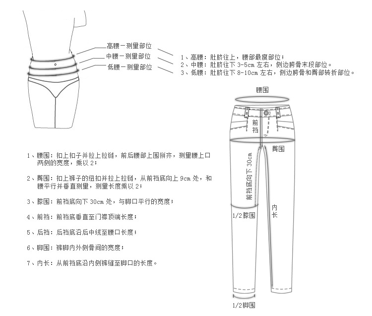 Weishi Weishi