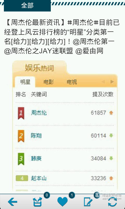 【免費娛樂App】周杰伦粉丝俱乐部_JAY迷掌中利器-APP點子