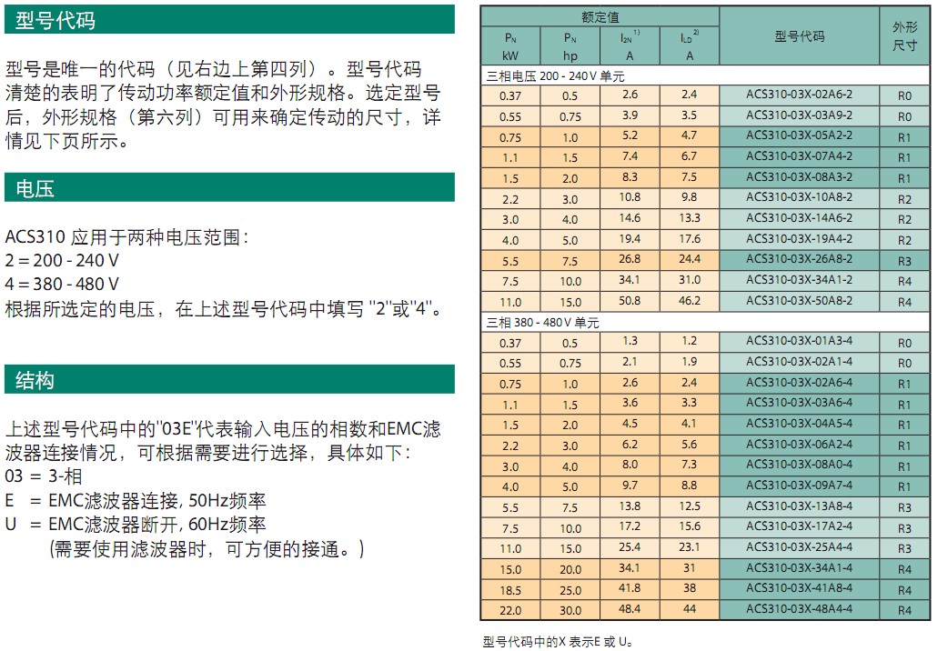 ACS310-03E-01A3-4(图3)